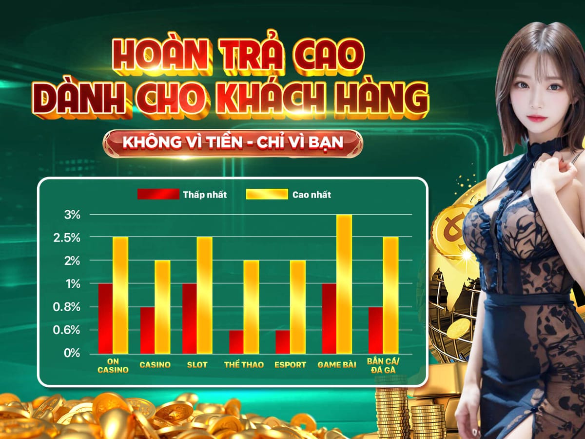 Vòng Quay Miễn Phí Siêu Cấp Slot Game promotion banner